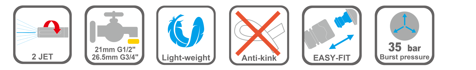 Flexible garden hose with high-strength inner core and spray nozzle