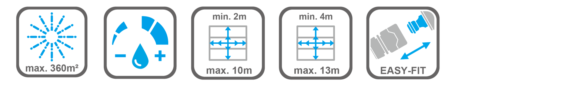 Lawn sprinkler with flexible coverage up to 208 m²