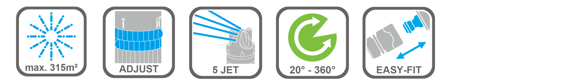 360 degree rotary garden sprinkler with quiet operation and wide coverage