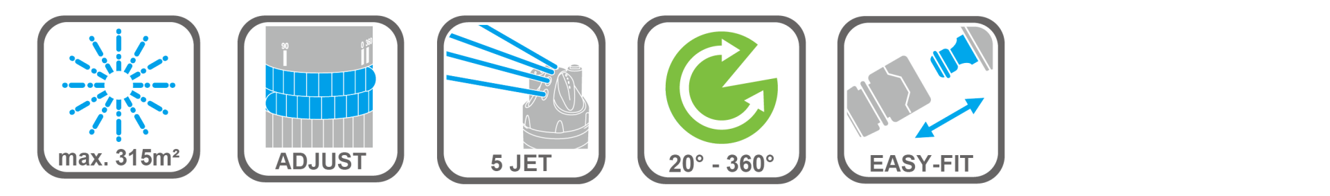 360 degree sprinkler, quiet sprinkler, garden watering, lawn irrigation, metal spike sprinkler