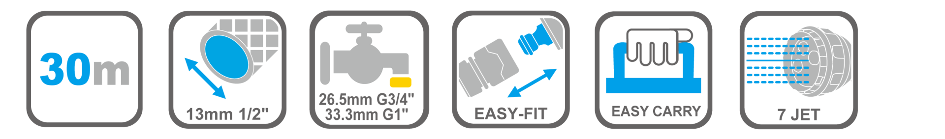 Mobile hose reel with telescopic handle and hose guide