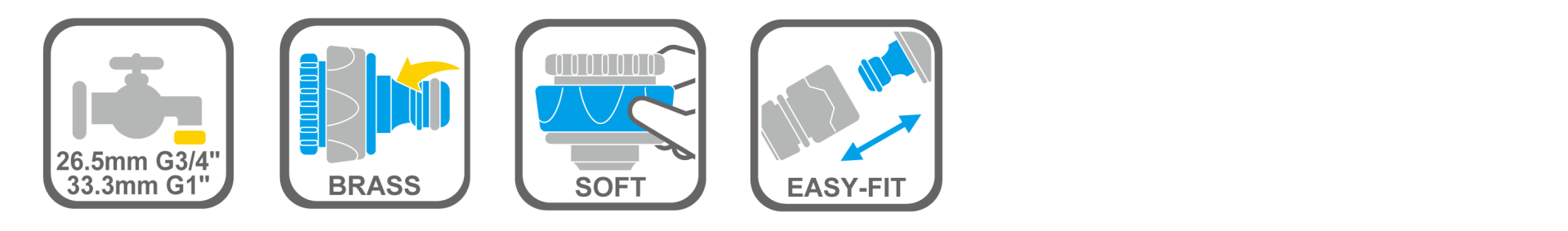 Durable metal hose connector with ergonomic grip