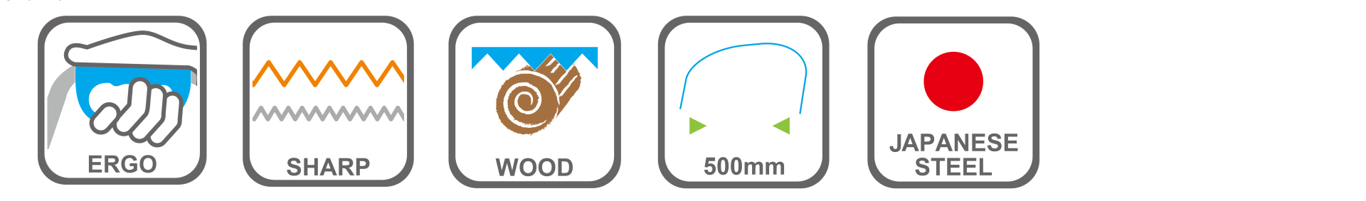 Heavy-duty garden saw for cutting thick branches