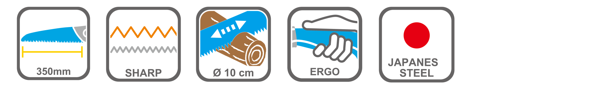 Garden saw compatible with extension poles