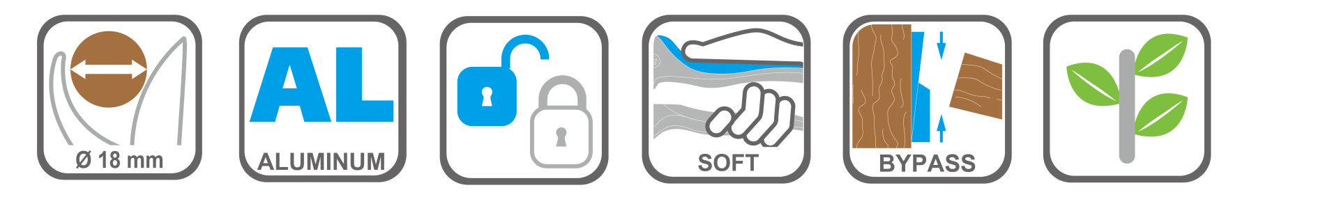 Garden pruner with non-stick blades and soft grip handles