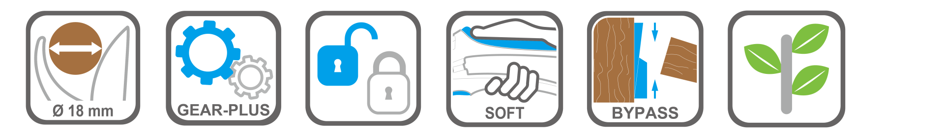 Garden pruner with non-stick blades and balanced handles