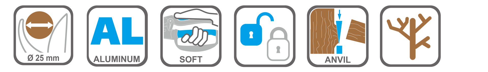 Ergonomic pruning shears with anti-slip grip and finger guard